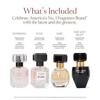 Victoria's Secret 香水セット Amazon.com : Victoria's Secret Fragrance Discovery Set